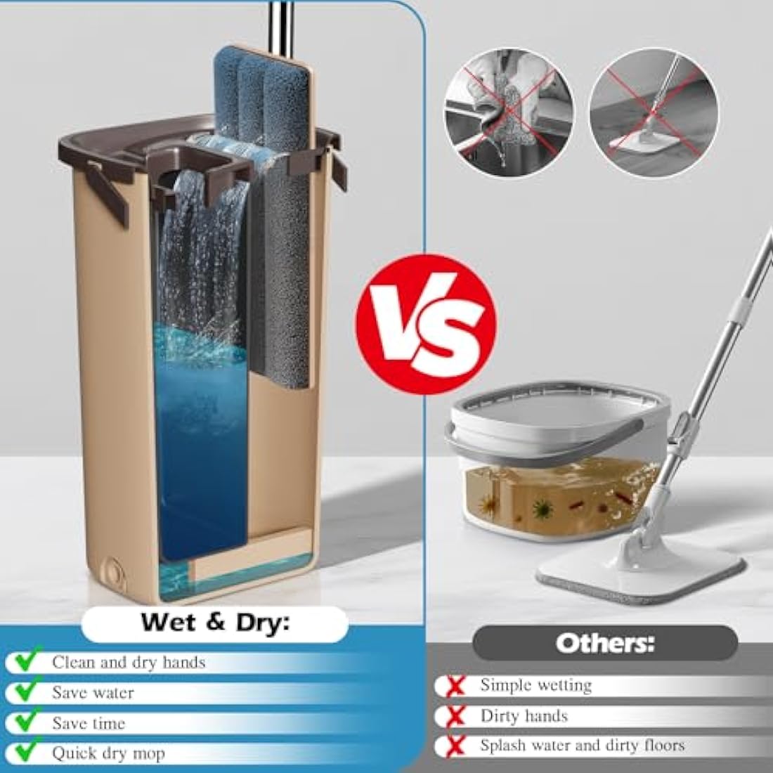 MASTERTOP Mop and Bucket, Hands Free Flat Mop and Buckets Sets with Wringer, Wet and Dry Squeeze Floor Mops with 6 Replacement Mop Pads, Compact Cleaning System, Mops for Cleaning Floors-2