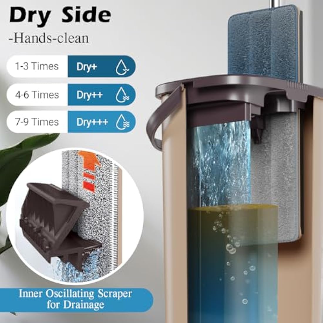 MASTERTOP Mop and Bucket, Hands Free Flat Mop and Buckets Sets with Wringer, Wet and Dry Squeeze Floor Mops with 6 Replacement Mop Pads, Compact Cleaning System, Mops for Cleaning Floors-4