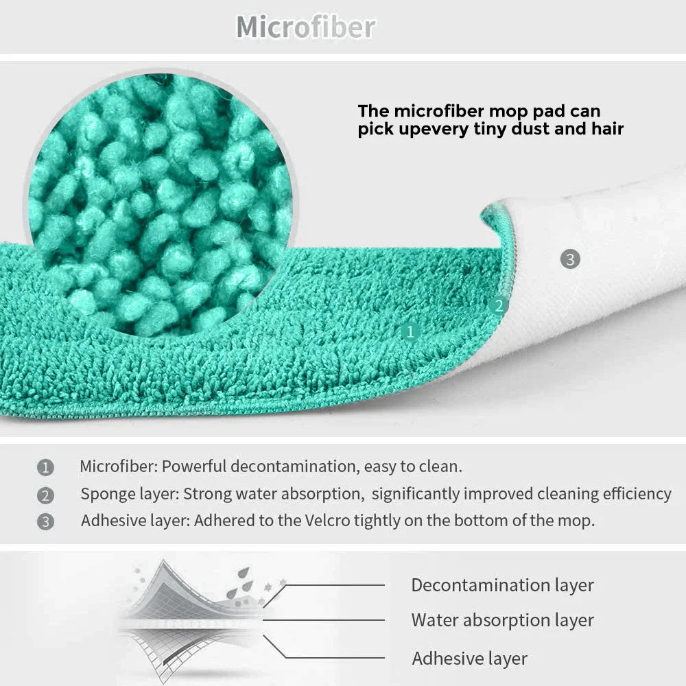 Magic Floor Cleaning Sweeper Brooms With Microfiber Pads 360° Rotation Flat Spray Floor Mop Broom For Cleaning Home Spin Mop-3
